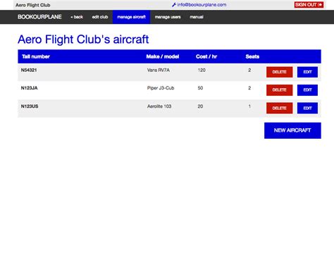wingo cockpit login|Manage your flight and book easily .